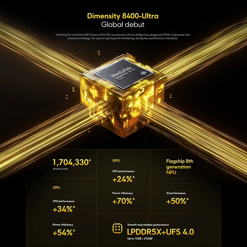 POCO X7 Pro Global Version Cellphone 256GB / 512GB Dimensity 8400-Ultra 6.67" 120Hz Display 6000mAh 5G NFC