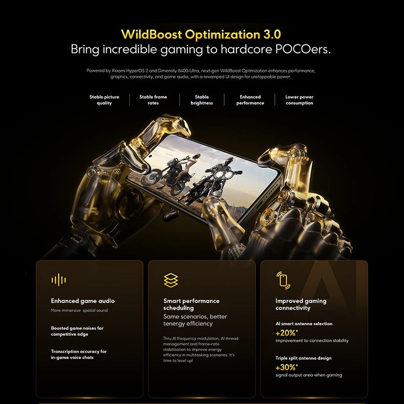 POCO X7 Pro Global Version Cellphone 256GB / 512GB Dimensity 8400-Ultra 6.67" 120Hz Display 6000mAh 5G NFC